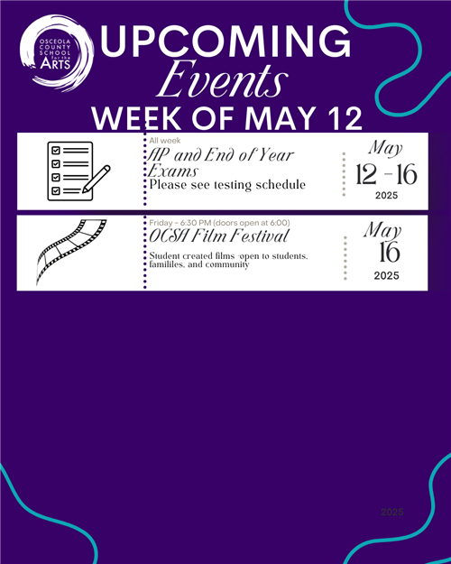  week of may12